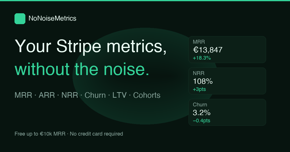 nonoisemetrics.com image